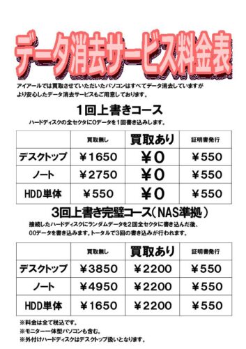 %e3%83%87%e3%83%bc%e3%82%bf%e6%b6%88%e5%8e%bb%e3%82%b5%e3%83%bc%e3%83%93%e3%82%b9%e6%96%99%e9%87%91%e8%a1%a8